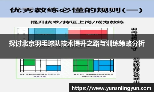 探讨北京羽毛球队技术提升之路与训练策略分析