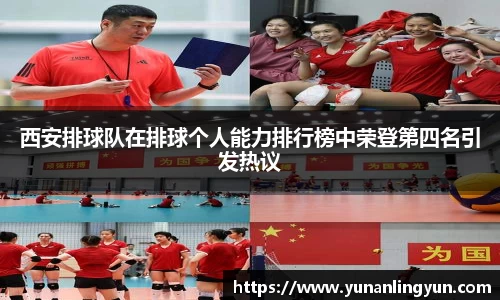 西安排球队在排球个人能力排行榜中荣登第四名引发热议